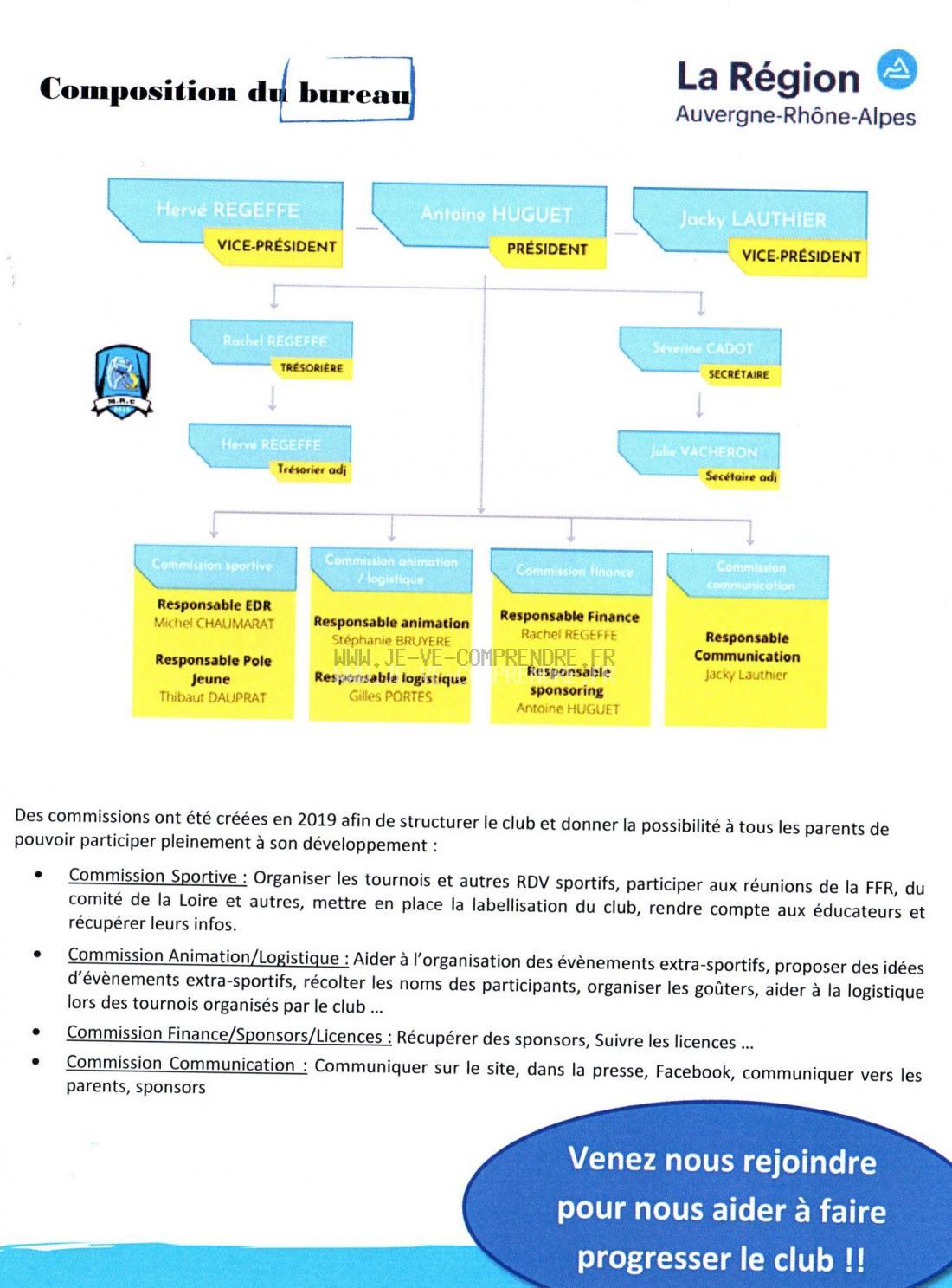 correction 10 explication premiermot